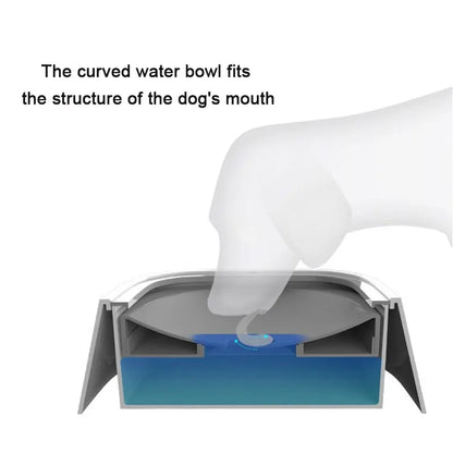 Anti Spill Pet Bowl